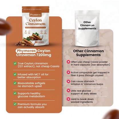 Ceylon Cinnamon 7200mg Equivalent with MCT Oil
